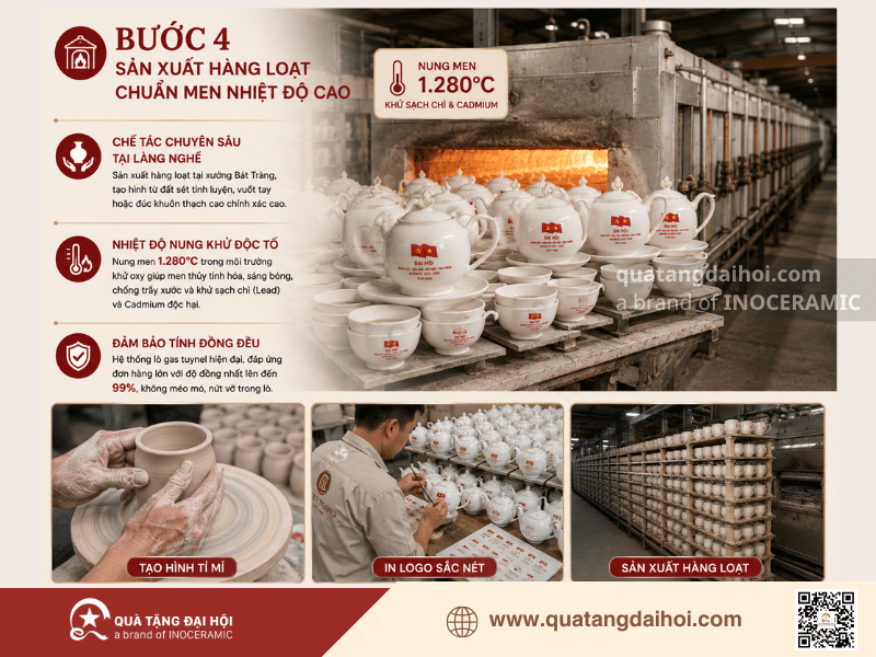Bước 4 Sản Xuất Hàng Loạt Chuẩn Men Nhiệt Độ Cao - Quà Tặng Đại Hội Bước 4 Sản Xuất Hàng Loạt Chuẩn Men Nhiệt Độ Cao