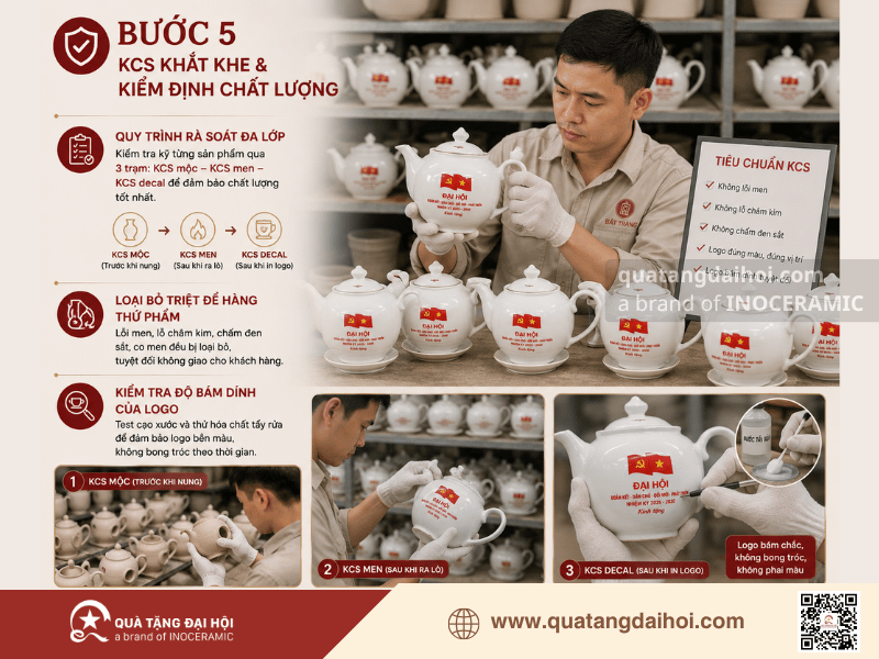 Bước 5 KCS Khắt Khe & Kiểm Định Chất Lượng - Quà Tặng Đại Hội Bước 5 KCS Khắt Khe & Kiểm Định Chất Lượng