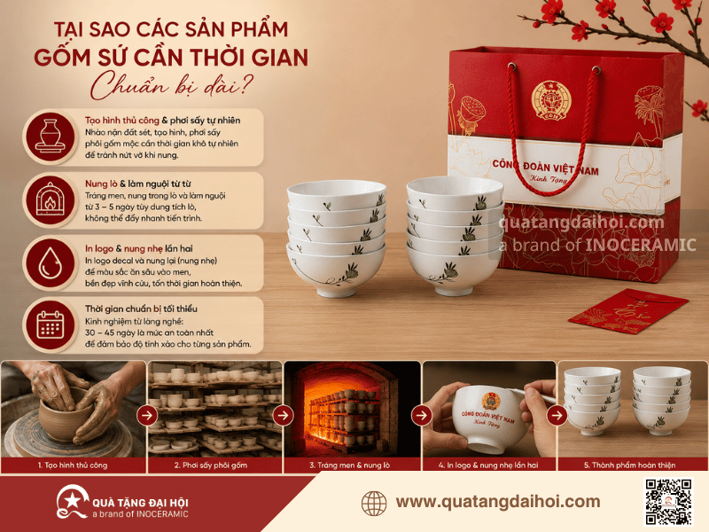 Các quà tết 2027 cho doanh nghiệp bằng gốm sứ cần thời gian chuẩn bị dài - Quà Tặng Đại Hội Các quà tết 2027 cho doanh nghiệp bằng gốm sứ cần thời gian chuẩn bị dài