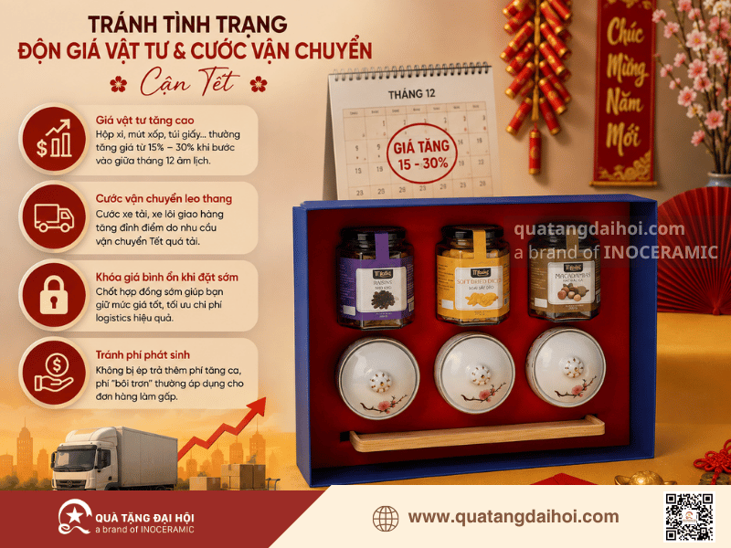 Đặt quà tết sớm tránh tình trạng bị độn giá vật tư và cước vận chuyển - Quà Tặng Đại Hội Đặt quà tết sớm tránh tình trạng bị độn giá vật tư và cước vận chuyển