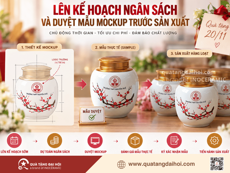 Lên kế hoạch ngân sách và duyệt mẫu trước khi sản xuất quà tặng 20-10 số lượng lớn - Quà Tặng Đại Hội Lên kế hoạch ngân sách và duyệt mẫu trước khi sản xuất quà tặng 20-10 số lượng lớn